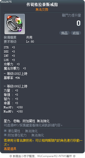 传说格拉泰斯戒指 Tooltip