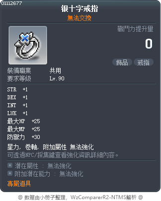 Silver Cross Ring Tooltip