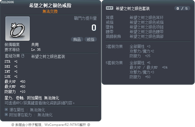 希望之树之银色戒指 Tooltip