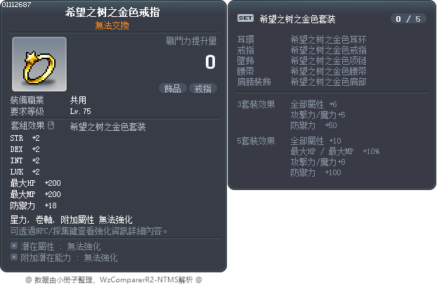 希望之树之金色戒指 Tooltip