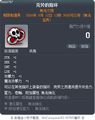 克勞的指環 Tooltip