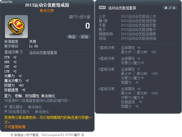2013运动会优胜组戒指 Tooltip