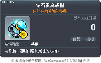钻石贵宾戒指 Tooltip