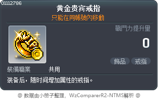 黄金贵宾戒指 Tooltip