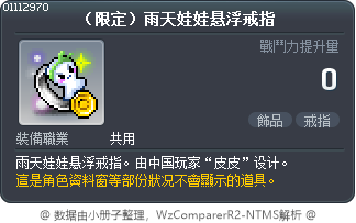 （限定）雨天娃娃悬浮戒指 Tooltip