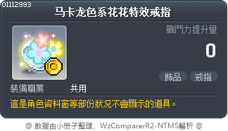 马卡龙色系花花特效戒指 Tooltip