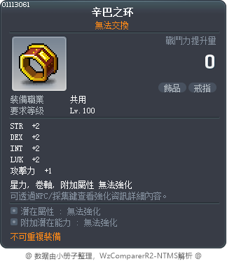 辛巴之环 Tooltip