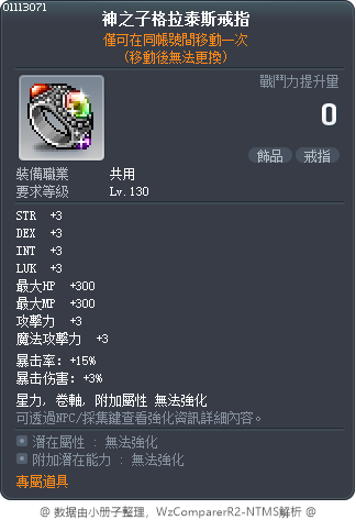 神之子格拉泰斯戒指 Tooltip