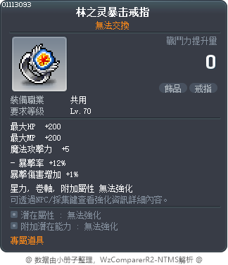 林之灵暴击戒指 Tooltip