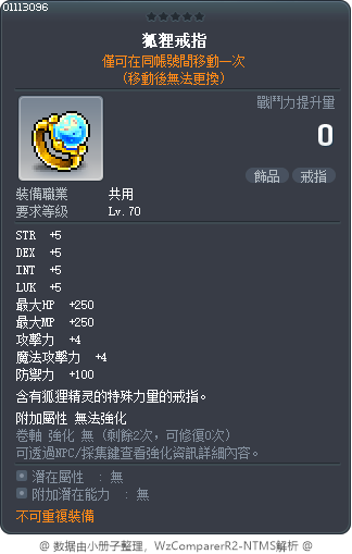 狐狸戒指 Tooltip