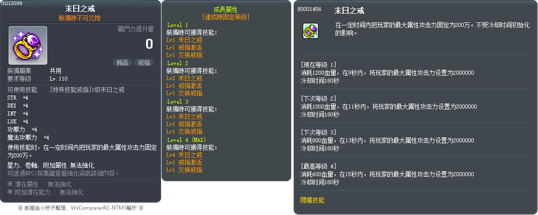 末日之戒 Tooltip