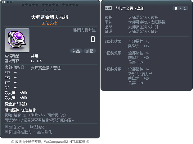 大师赏金猎人戒指 Tooltip