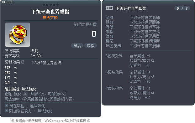 下级环游世界戒指 Tooltip