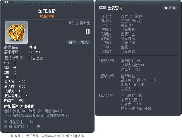 金花戒指 Tooltip