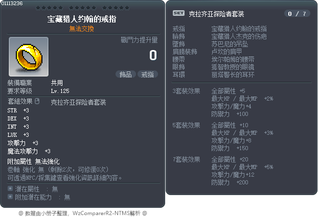 宝藏猎人约翰的戒指 Tooltip