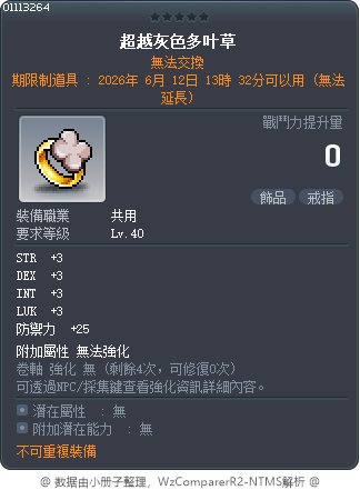 超越灰色多叶草 Tooltip
