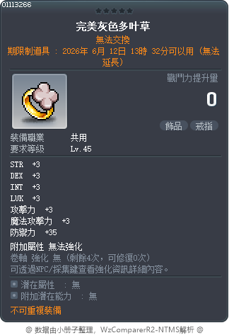 完美灰色多叶草 Tooltip