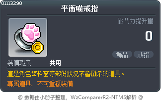 平衡喵戒指 Tooltip