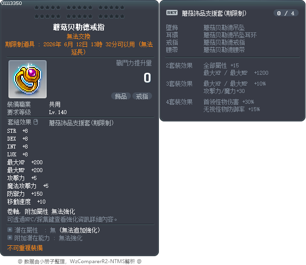 蘑菇贝勒德戒指 Tooltip