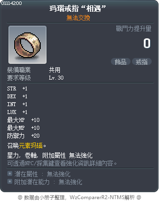玛瑙戒指“相遇” Tooltip
