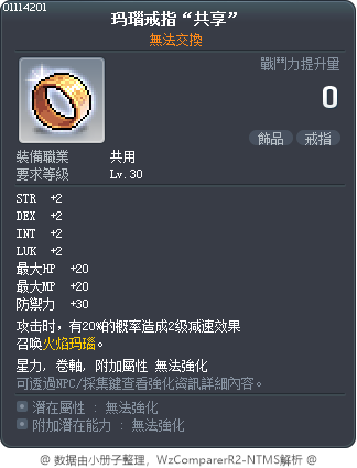 玛瑙戒指“共享” Tooltip