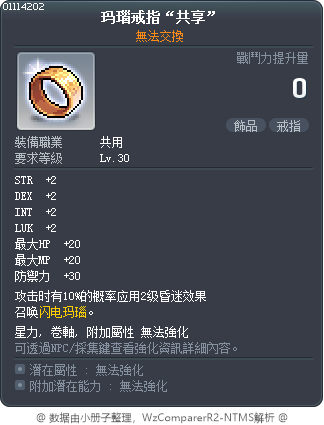 玛瑙戒指“共享” Tooltip