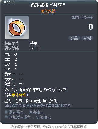 玛瑙戒指“共享” Tooltip