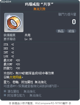 玛瑙戒指“共享” Tooltip