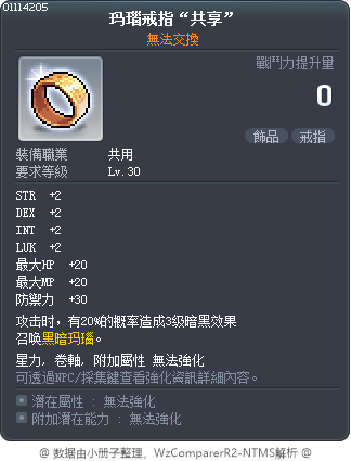 玛瑙戒指“共享” Tooltip