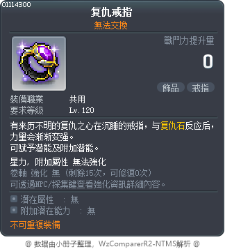 复仇戒指 Tooltip