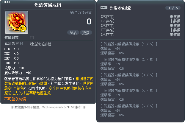 烈焰领域戒指 Tooltip