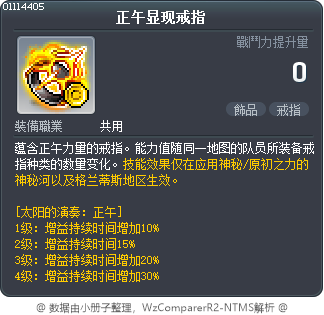 正午显现戒指 Tooltip