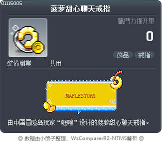 菠萝甜心聊天戒指 Tooltip