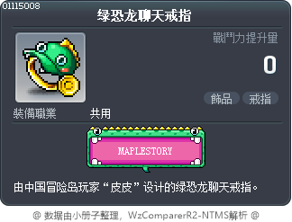 绿恐龙聊天戒指 Tooltip
