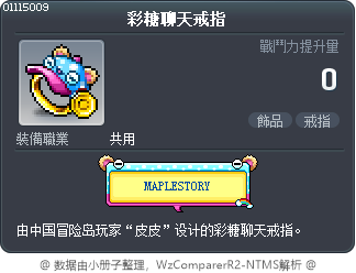 彩糖聊天戒指 Tooltip
