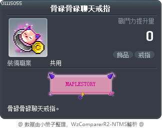 骨碌骨碌聊天戒指 Tooltip