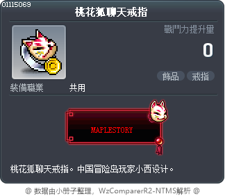 桃花狐聊天戒指 Tooltip