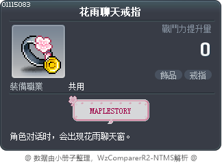 花雨聊天戒指 Tooltip