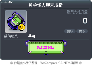 科学怪人聊天戒指 Tooltip