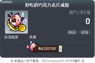 好吃的巧克力名片戒指 Tooltip