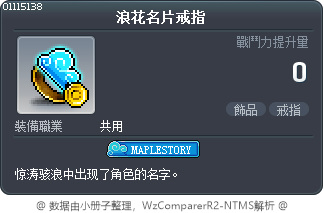 浪花名片戒指 Tooltip