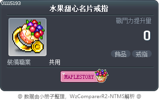 水果甜心名片戒指 Tooltip