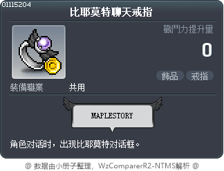 比耶莫特聊天戒指 Tooltip