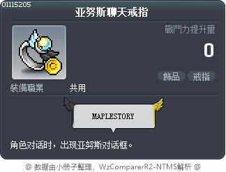 亚努斯聊天戒指 Tooltip