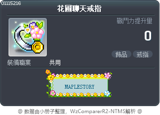 花圃聊天戒指 Tooltip