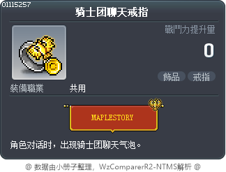 骑士团聊天戒指 Tooltip