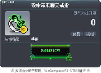 致命毒素聊天戒指 Tooltip