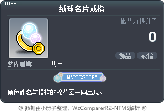 绒球名片戒指 Tooltip