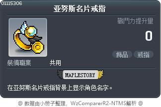 亚努斯名片戒指 Tooltip