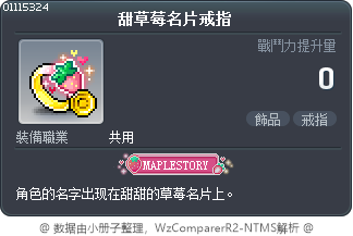 甜草莓名片戒指 Tooltip